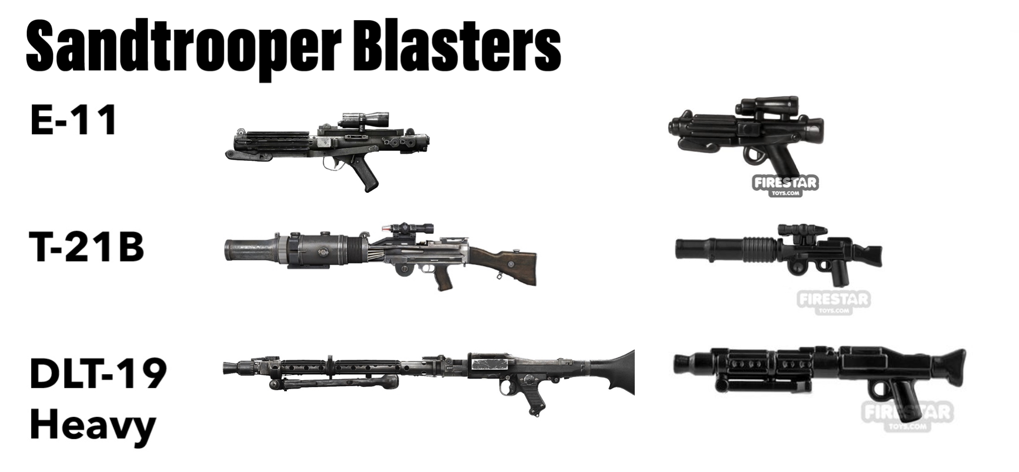 Sandtrooper blaster deals