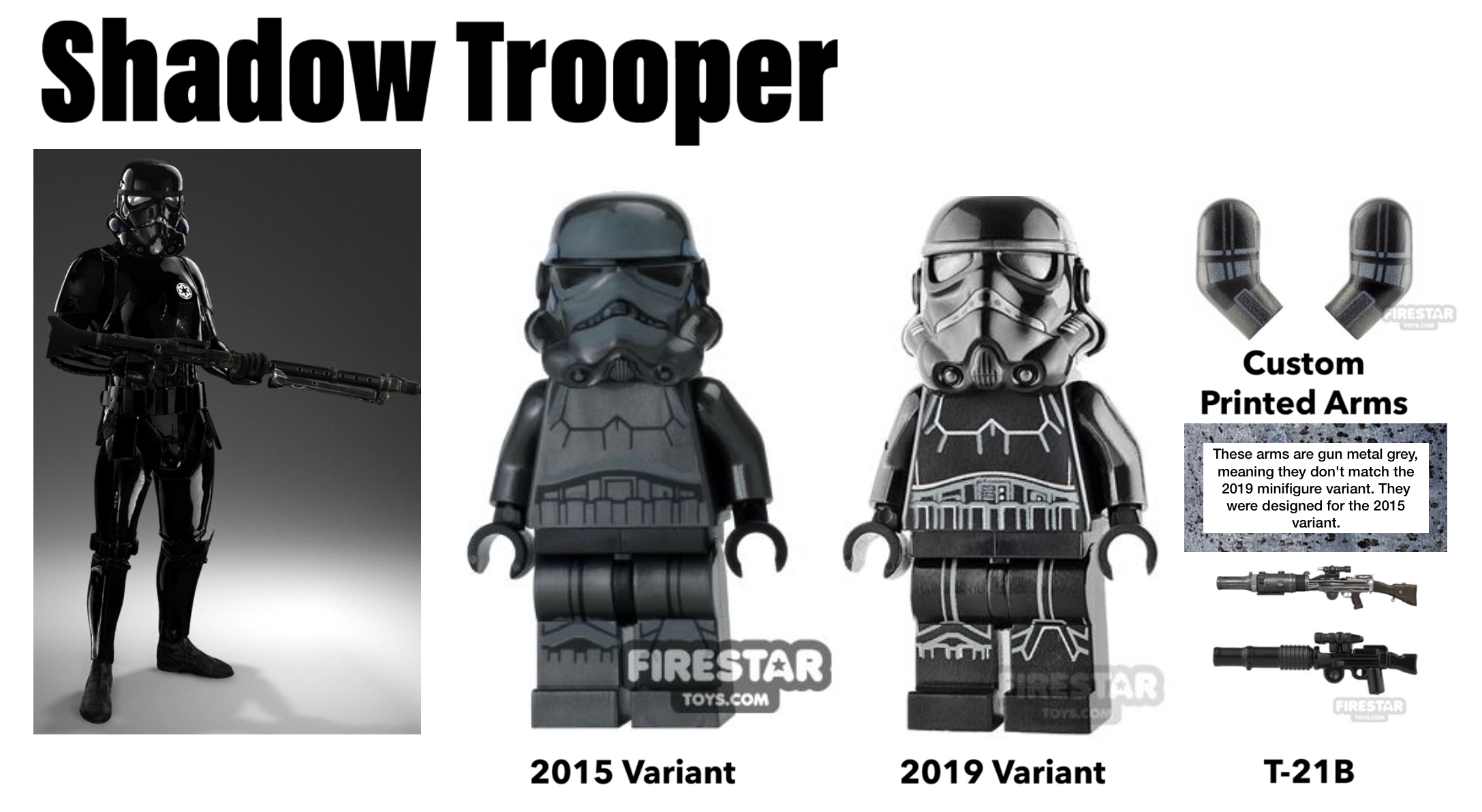 Ways to Equip the LEGO Stormtrooper The Ultimate Guide