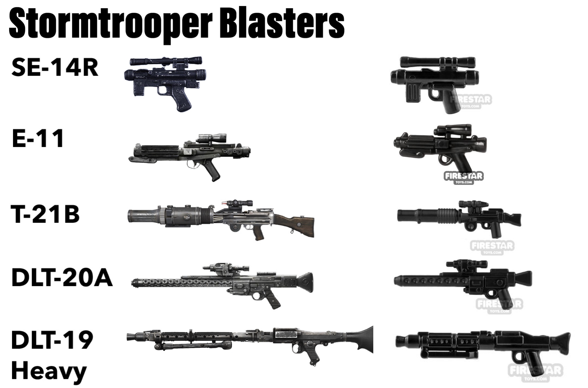 SX21 Blaster Weapon for Minifigures Pick Color! Star Wars  NEW 