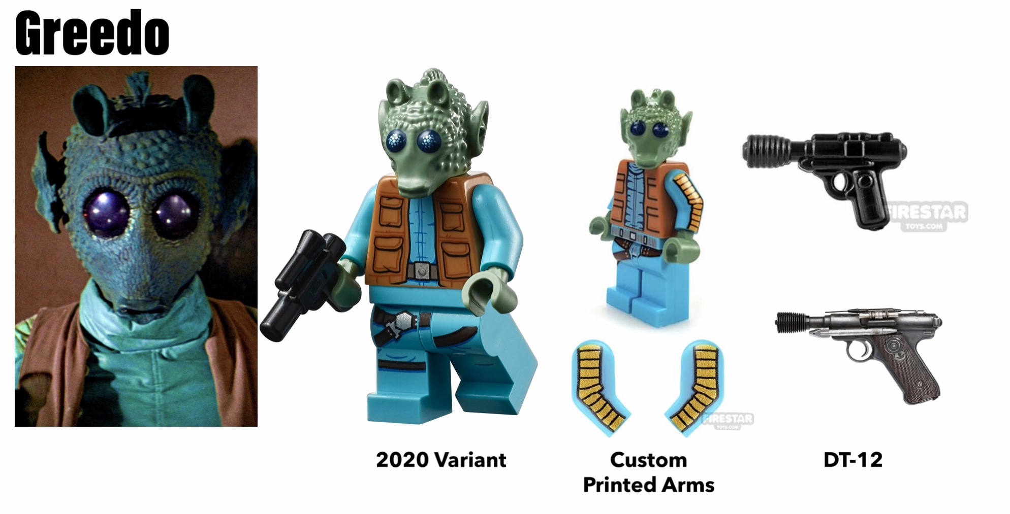 Lego best sale greedo 2004