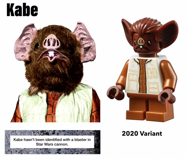 Mos eisley 2025 cantina minifigures