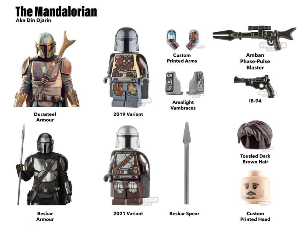 Minifigure starwars The Mandalorian The armorer custom not lego